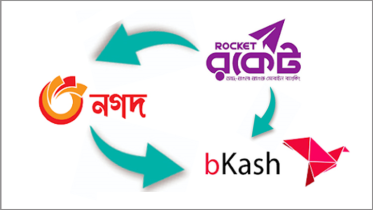 বিকাশ নগদ রকেট উপায়ের মধ্যে টাকা আদান প্রদান করা যাবে বিকাশ নগদ রকেট উপায়ের মধ্যে টাকা আদান প্রদান করা যাবে