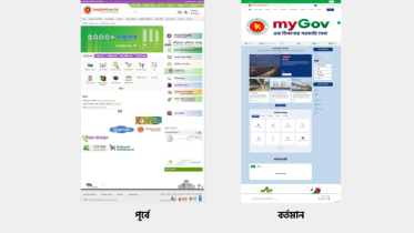 জাতীয় তথ্য বাতায়নের নতুন সংস্করণ চালু, ৩৫ হাজারের বেশি সাইট যুক্ত
