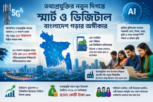 পাহাড় থেকে প্রত্যন্ত অঞ্চল, বাজেটে সবার জন্য দ্রুতগতির ইন্টারনেটে