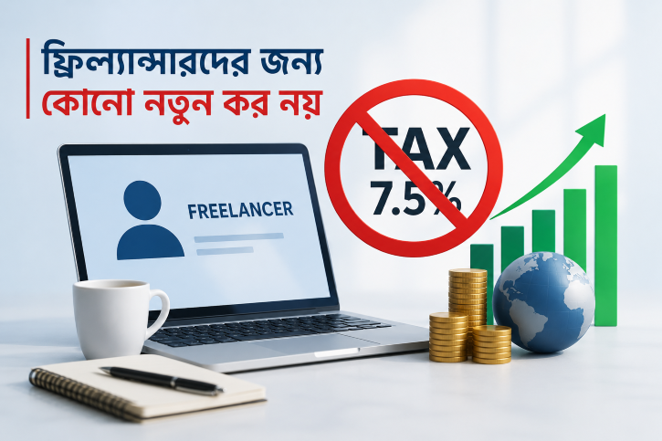 কনটেন্ট ক্রিয়েটরদের আয়ের ওপর সাড়ে ৭ শতাংশ কর আরোপ হচ্ছে না